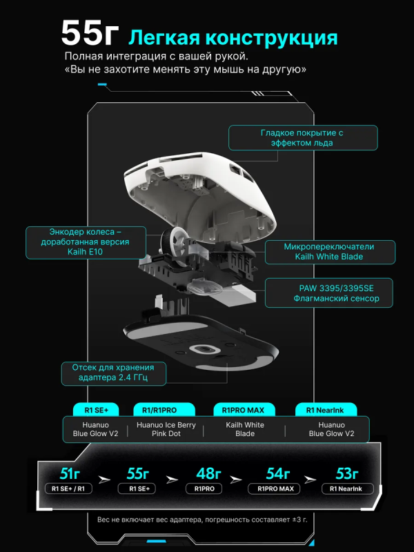 Купить VXE R1 SE pluse Black-18.png